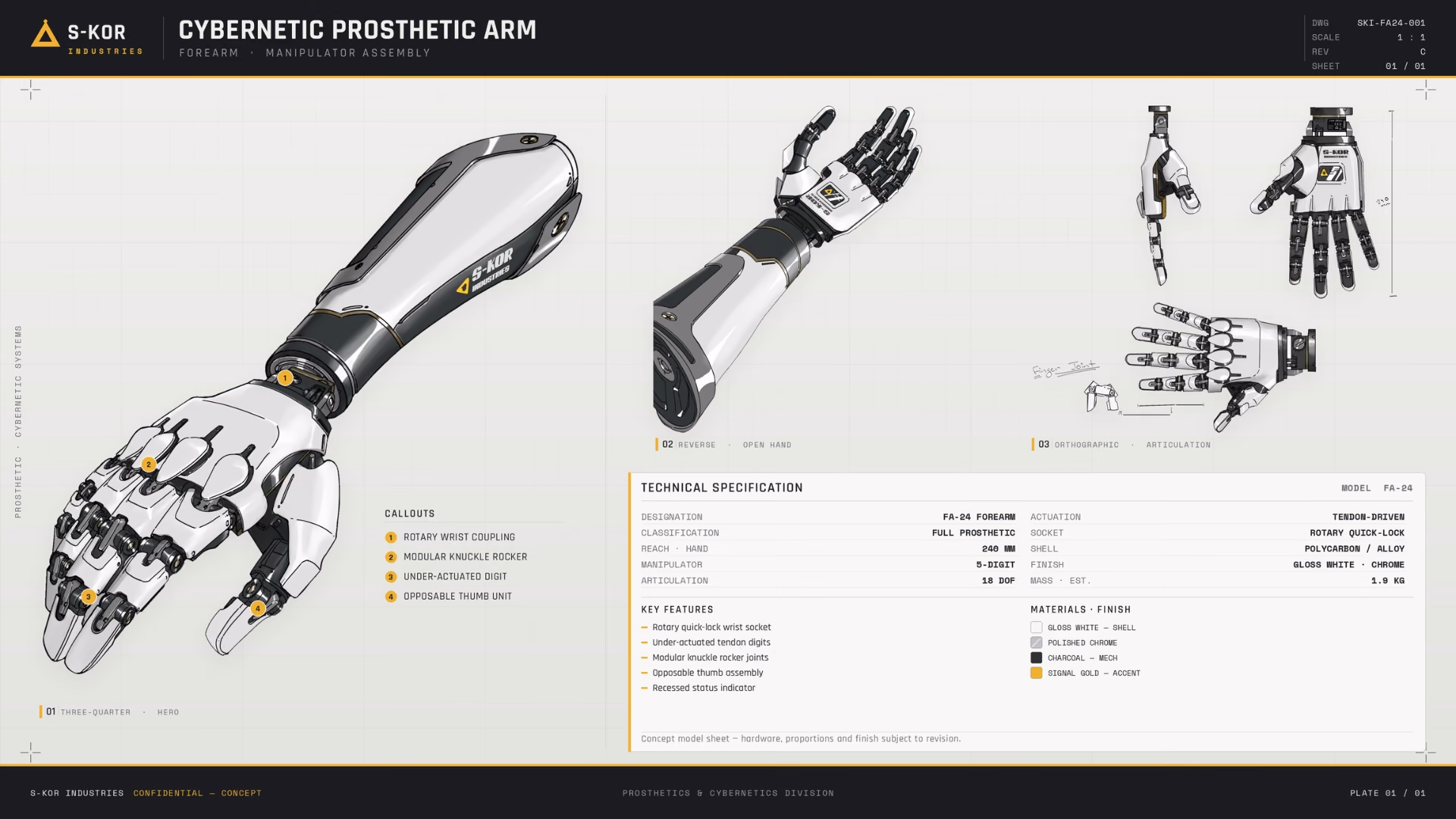 Prosthetic arm design sheet – concept art by Hexar Studios